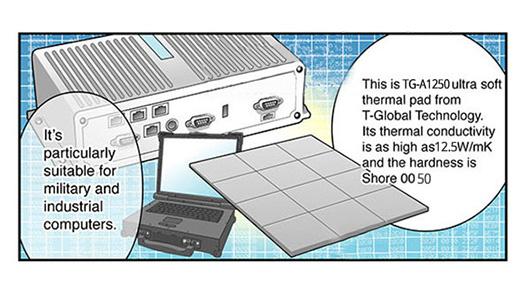 TG-A1250 Thermal Pad Application
